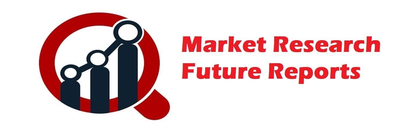 Real Time Payment Market 2022 Size, Growth, Trends, Share,...